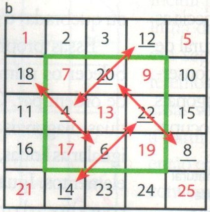 [Quadrado Mágico b[2].jpg]