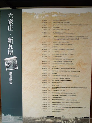 [Event]客家印象．08'巡迴展：竹北六家新瓦屋參觀心得！ - 阿祥的網路筆記本