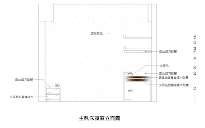 [Life] 裝潢實戰甘苦談 & 第一天施工記錄！ - 阿祥的網路筆記本
