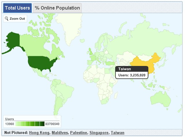 [SNS] 9月下旬台灣Facebook會員數突破300萬！單週成長35萬人！ - 阿祥的網路筆記本
