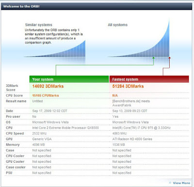 [NB]重裝旗艦級NB：Lenovo W700ds性能小測試篇！ - 阿祥的網路筆記本