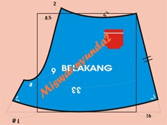 kulot_belakang