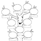 arbol genealogico.JPG