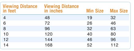 [viewing_distance[2].jpg]