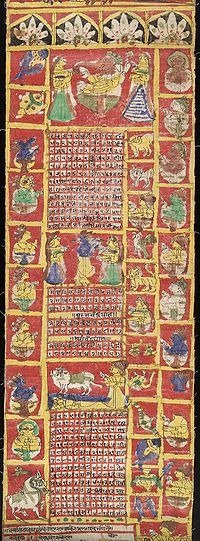 [200px-Hindu_calendar_1871-72[7].jpg]