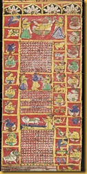200px-Hindu_calendar_1871-72