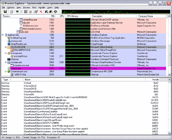 Process explorer vs process monitor - dunclassic