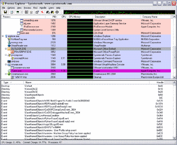 Process_Explorer_v10.21_Screenshot