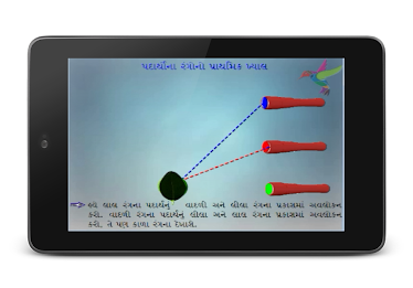 Chapter 3 Part 1 10th std poster 7