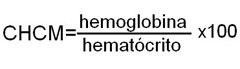 chcm