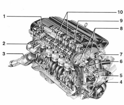 bmw engine diagram
