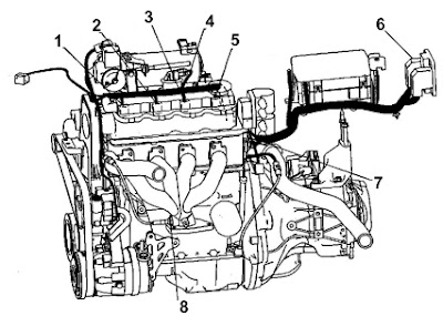chevrolet engine diagram