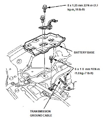 Free Acura Service and Repair Manuals: Acura Engine Service and Repair