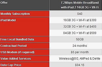 [iPad 2 wifi 3G singtel prices[8].jpg]