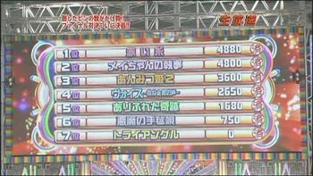 [TV] 20090105 Nakai Masahiro no super drama fastival -4 (23m08s)[(035979)04-39-16]