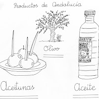 Aceitunas, olivo y aceite.jpg