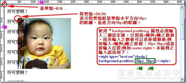 利用CSS語法(background-position)設定背景圖片2