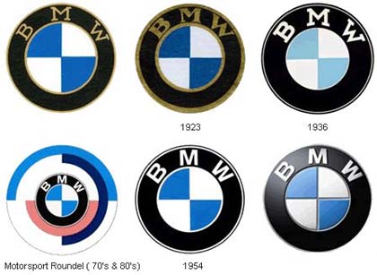 Car logo BMW