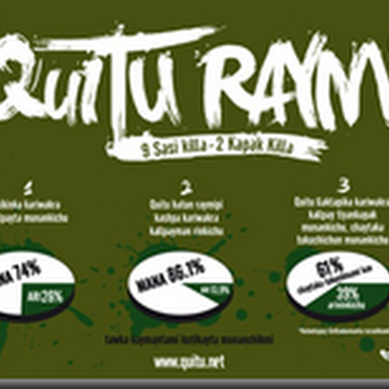 Guayas presente en el Quitu Raymi