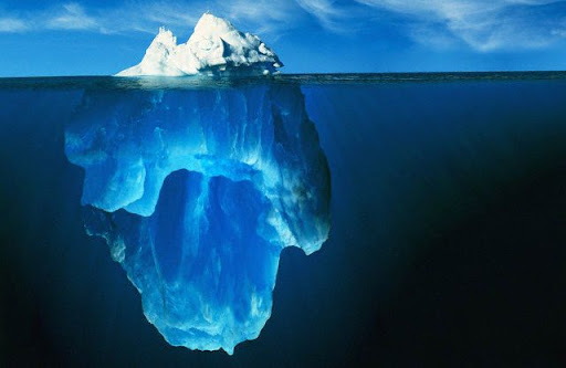 inteligencia emocional iceberg