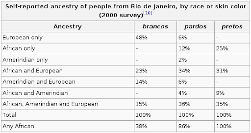black and white pictures of people in love. lack and white pictures of