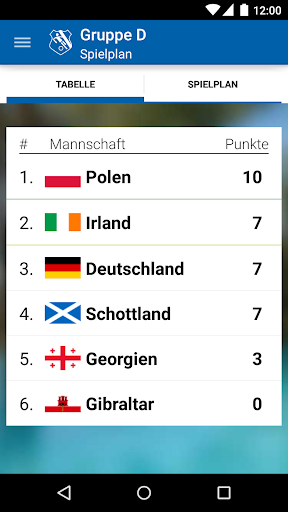 免費下載運動APP|Mission EM 2016 Fußball-Ticker app開箱文|APP開箱王