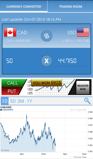 Exchange Rates