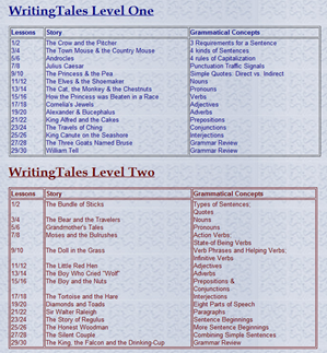 writing tales2
