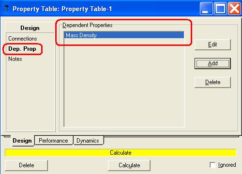 Chemical & Process Technology: Tedious & Simple Method In Determining ...