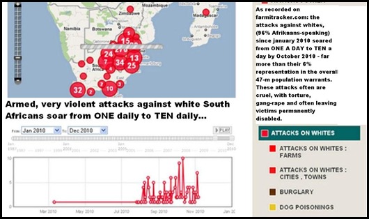 ATTACKS AGAINST WHITE SA SOAR TO TEN A DAY NOV 2010 FARMITRACKER MAP