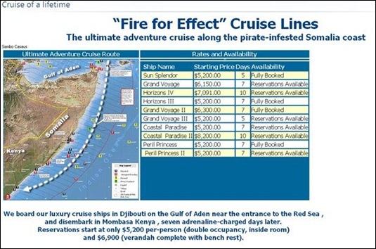 SOMALIA FIRE FOR EFFECT CRUISES 1