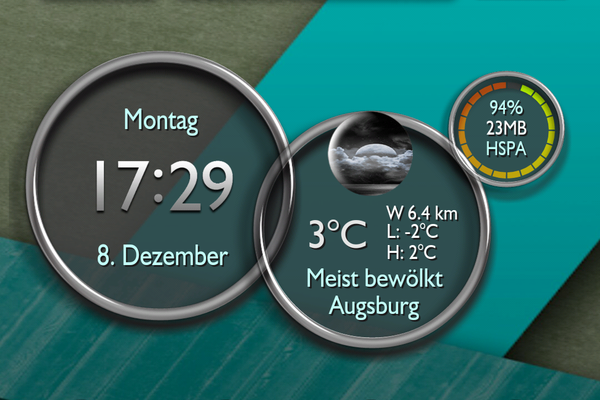 widget