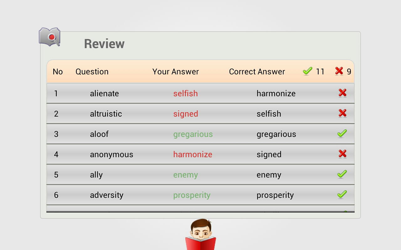 Worksheet Antonym For For improve english with antonyms android apps on google play screenshot