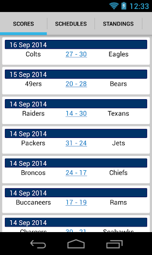 Football NFL Score 2015