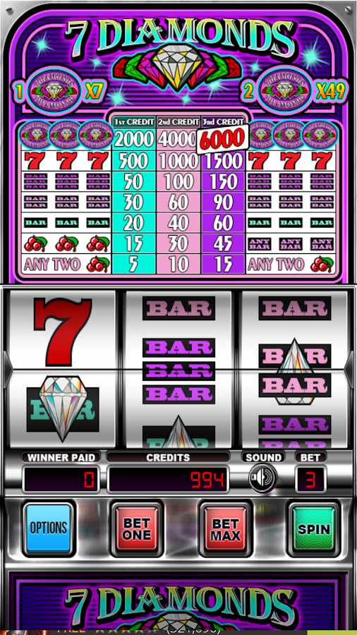 Jewellery Store Slot Machine - Play Penny Slots Online Jewellery Store Slot Machine - Play Penny Slots Online