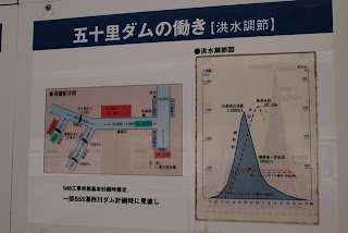 五十里ダムの働き【洪水調節】