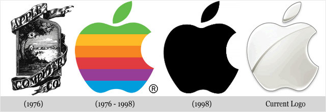 Évolution des logos de grandes sociétés - Apple