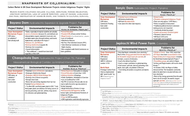 [Indigenous_Peoples_Guide-E_Page_12[4].jpg]