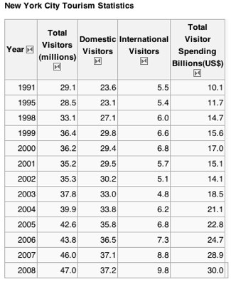 Macokratie - Mac-Switcher Blog: Im Wechselspiel der Willfährigkeit