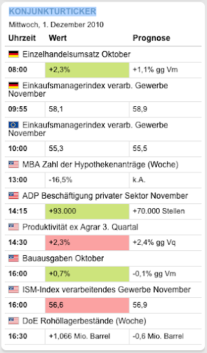 Achmed Khammas Das Buch Der Synergie Teil C Die Verschiedenen - 