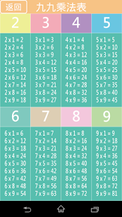 download 貓熊教室(九九乘法) free