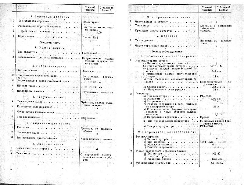 http://lh6.ggpht.com/_cBRUHr4IsQo/SqWM1Lq8-SI/AAAAAAAAC6w/AgylGDvvg3Q/s800/010-011.jpg