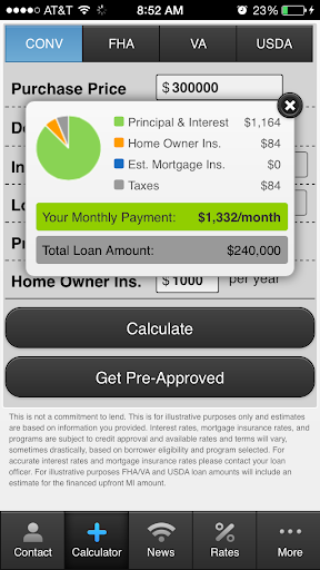 Robert Tyree's Mortgage Mapp