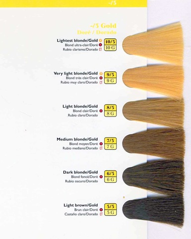 wella red hair colour chart. golden blonde hair color