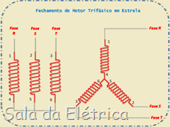 Fechamento_Estrela