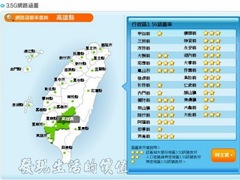 中華電信3.5G涵蓋率