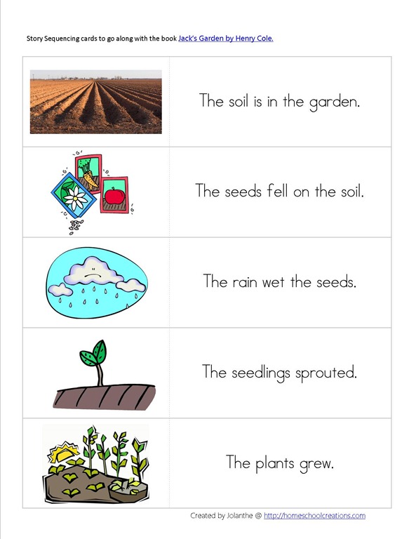 [Story Sequencing cards[3].jpg]