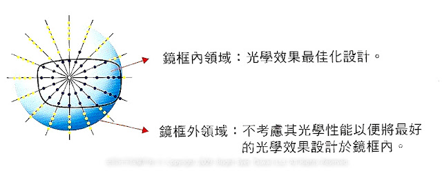 九軸.jpg
