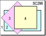 SC296