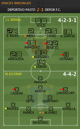 cc_adpasto_depor cc_adpasto_depor